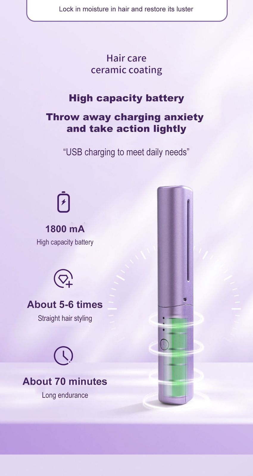 Rechargeable Mini Hair Straightener