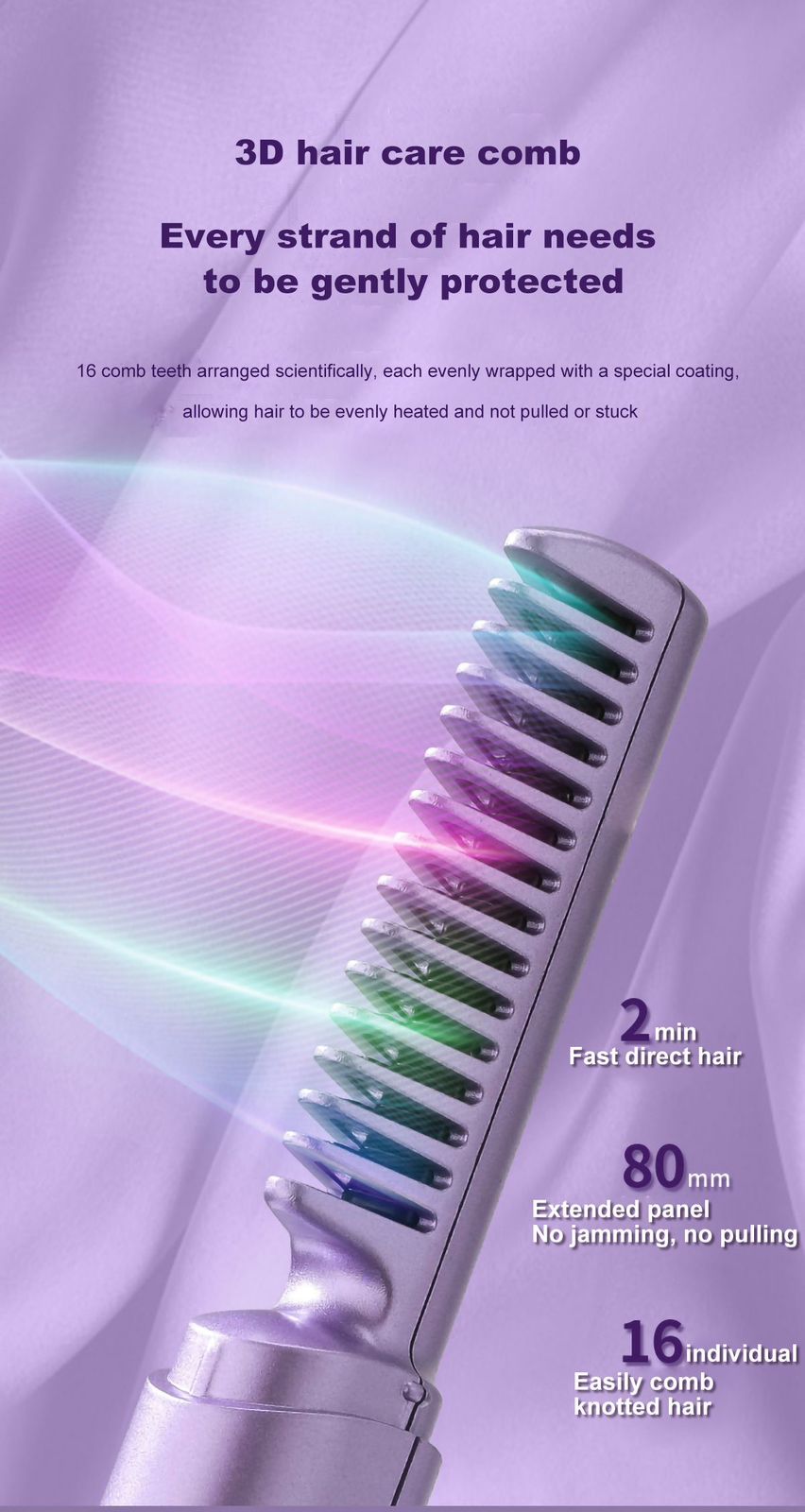 Rechargeable Mini Hair Straightener